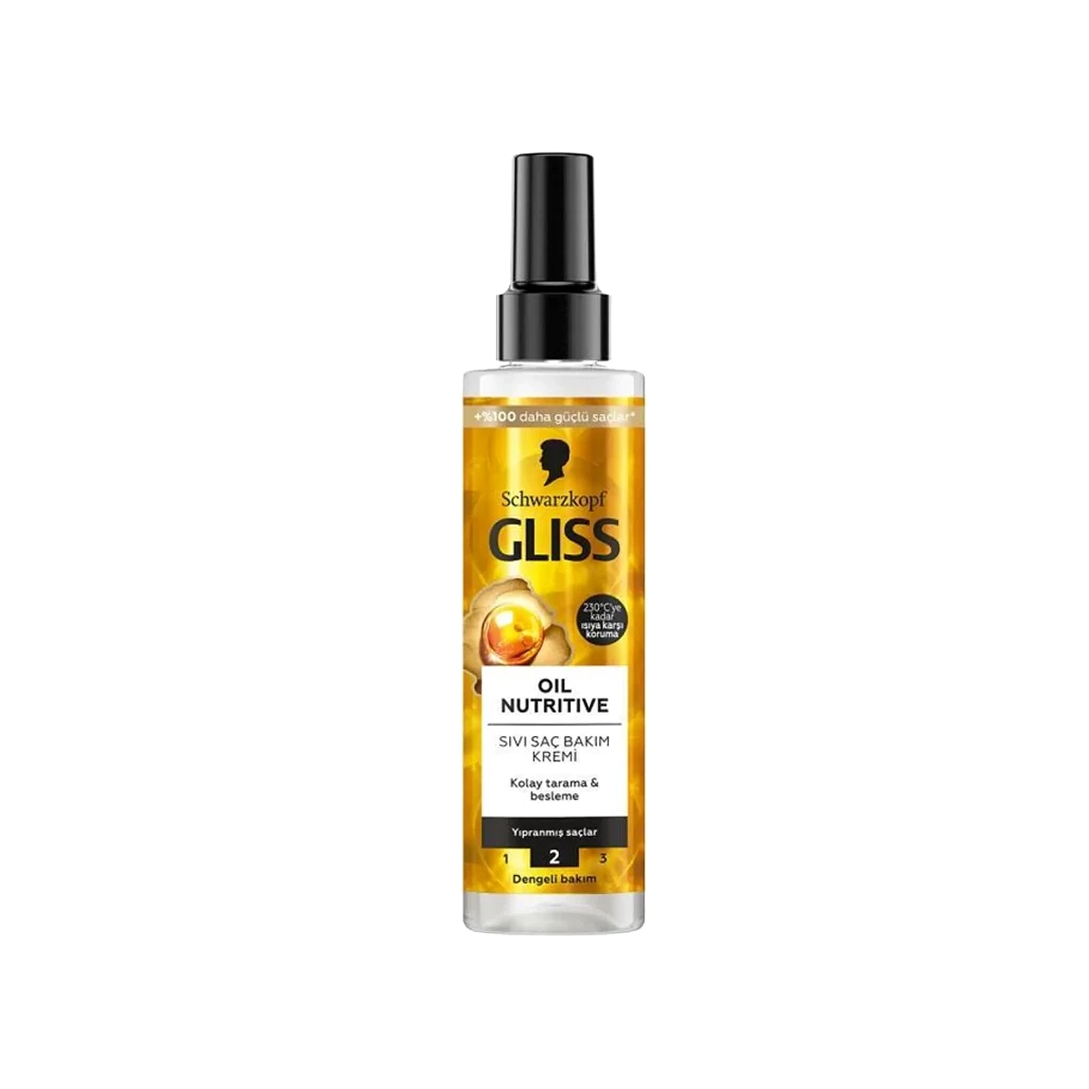 Gliss-Hair-creatine-Protect-Serum Gliss Hair creatine Protect Serum